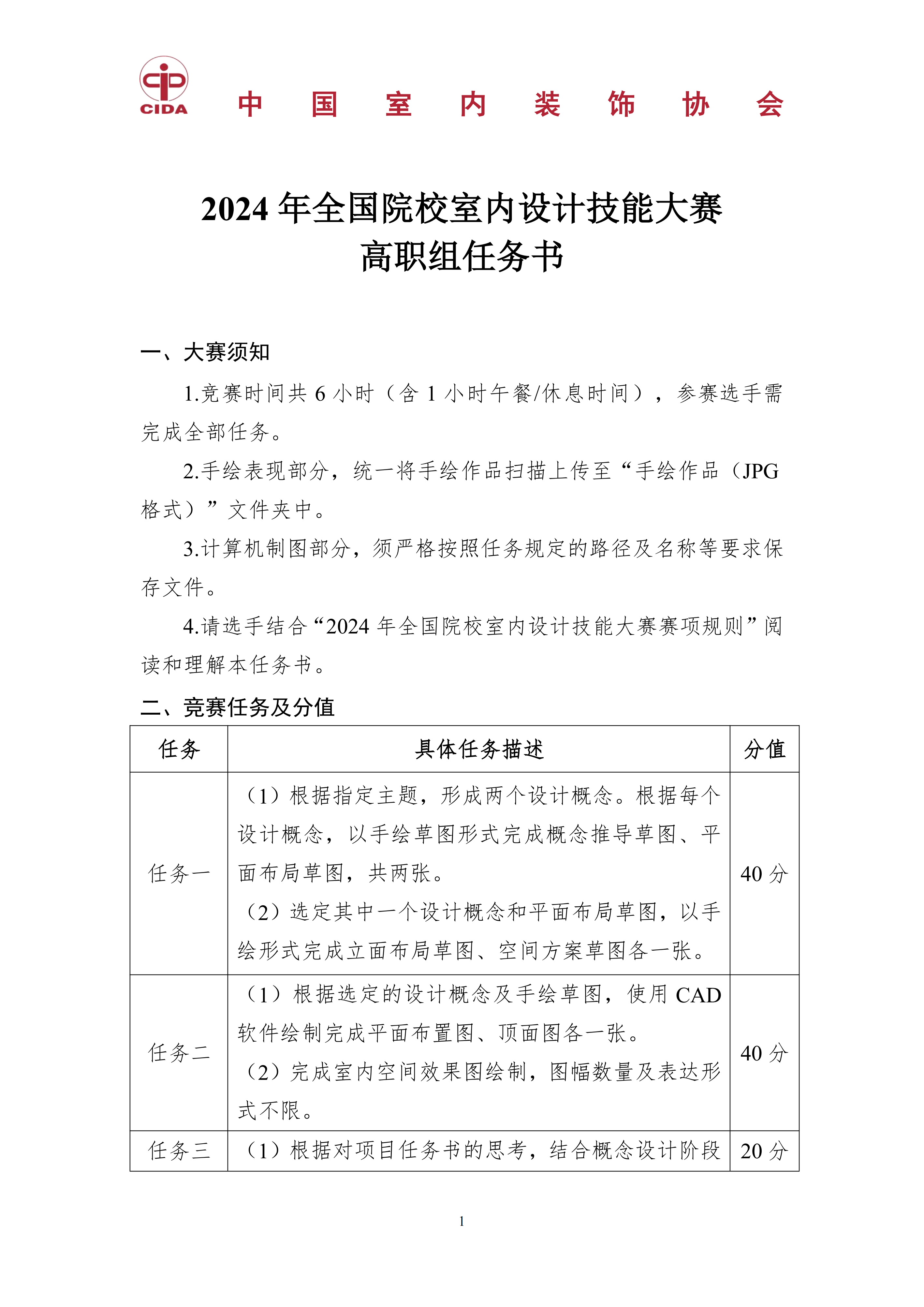 赛题分享 | 2024年全国院校室内设计技能大赛总决赛(高职组)任务书