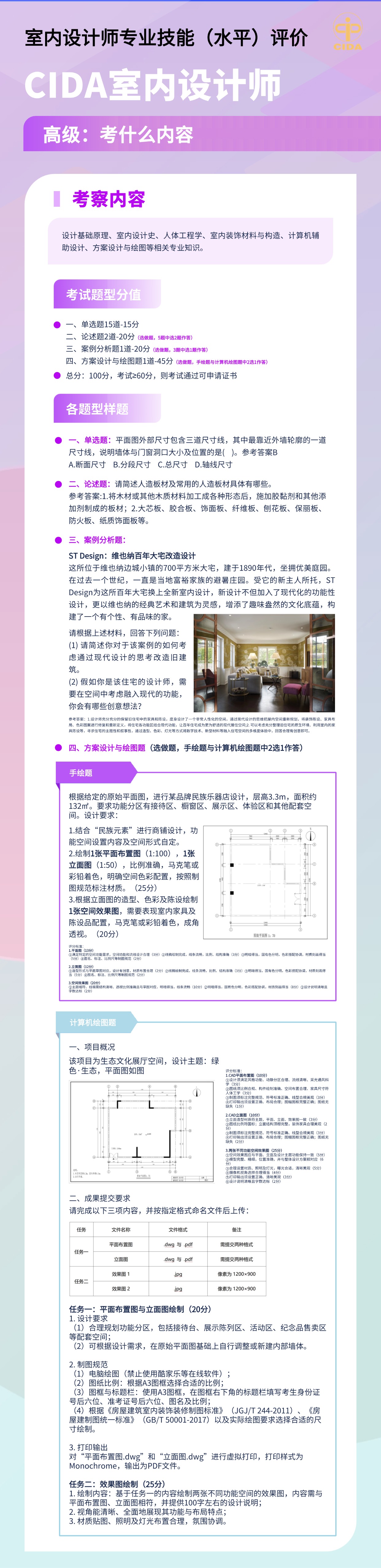 CIDA室内设计师证书考试内容、题型、分值、样题一览